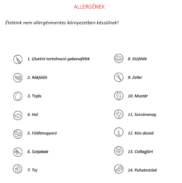 Allergén tájékoztató